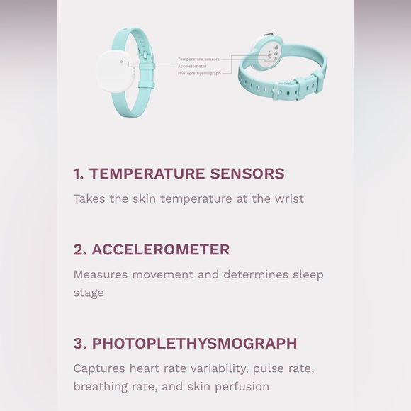 Ava Other - Ava 2.0 Fertility Tracker